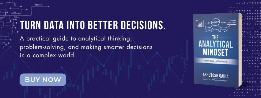 Analytical Mindset