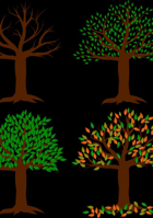 ବାର୍ଦ୍ଧକ୍ଯର ଅତ୍ମଲିପି