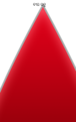 ବୀର ରକ୍ତ