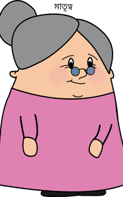 মাতৃত্ব