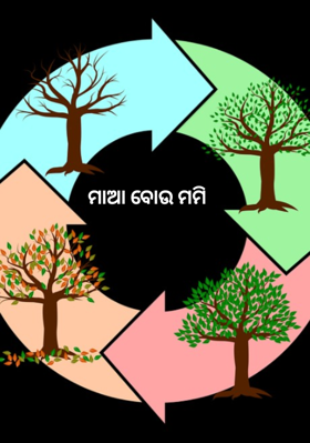 ମାଆ ବୋଉ ମମି