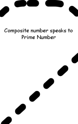 Composite number speaks to Prime Number