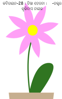 ଚିନ୍ତା ଚେତନା