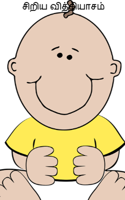 சிறிய வித்தியாசம்