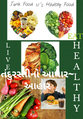 તંદુરસ્તીનો આધાર