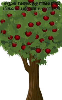 சமூக வலைத்தளங்களில் மிகவும் பரிணாம வளர்ச்சி