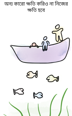 অন্য কারাে ক্ষতি করিও না নিজের ক্ষতি হবে