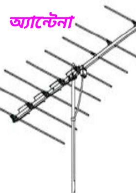 অ্যান্টেনা
