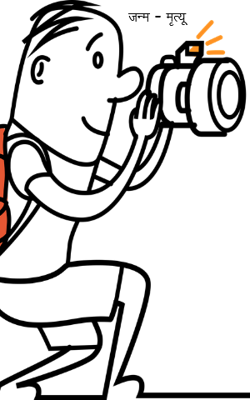 जन्म - मृत्यू