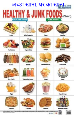 अच्छा खाना, घर का खाना