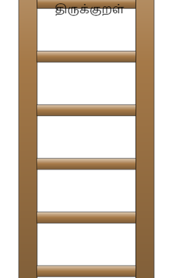 திருக்குறள்