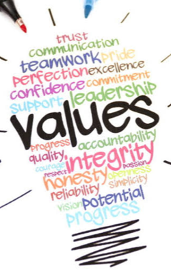 My Values