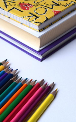 Future of India after Corona Pandemic