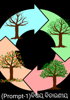 )ବିଷୟ ବିଚାରଣୀୟ