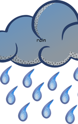 rain