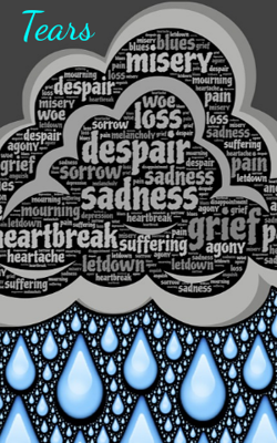 Tears