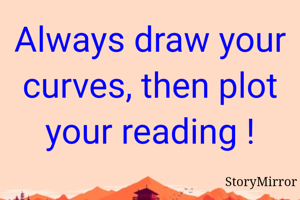 Always draw your curves, then plot your reading !