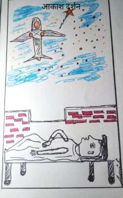 आकाश दर्शन