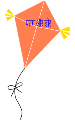 पतंग और डोर