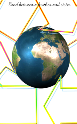 Bond Between A Brother And Sister