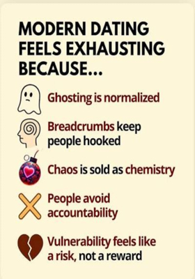 Dating Is Exhausting 