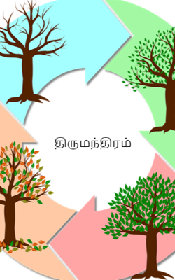 திருமந்திரம்