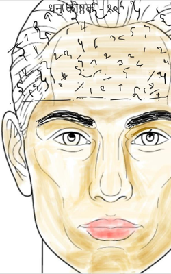 धनु कोष्ठक - १०