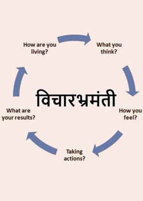 विचारभ्रमंती