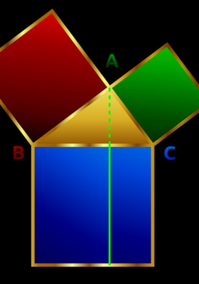 Area