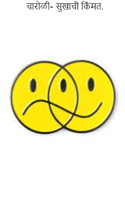 चारोळी - सुखाची किंमत