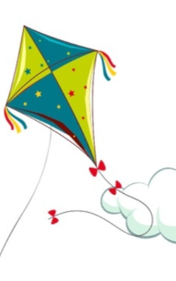 એ કાઈપો છે...