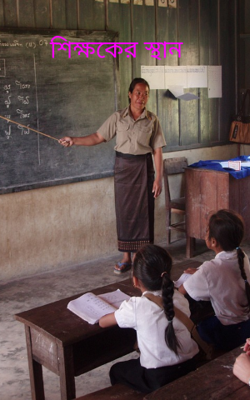 শিক্ষকের স্থান