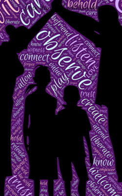 Importance Of Relationship