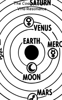 The Cosmic Lute of Vita-Resonance