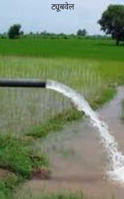 ट्यूबवेल