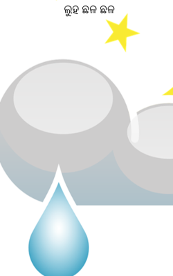 ଲୁହ ଛଳ ଛଳ