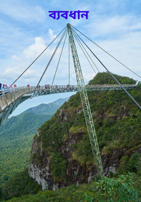 ব্যবধান