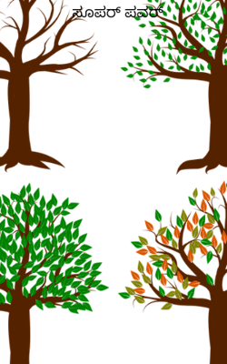 ಸೂಪರ್ ಪವರ್