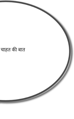 चाहत की बात