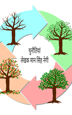 चुनौतियां