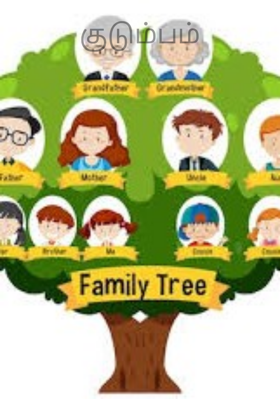 குடும்பம்