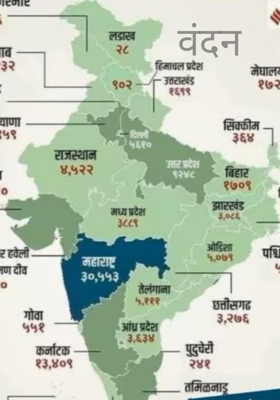 वंदन