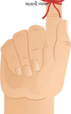 માતાની વ્યથા