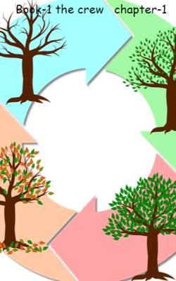 Book-1 The Crew   Chapter-1