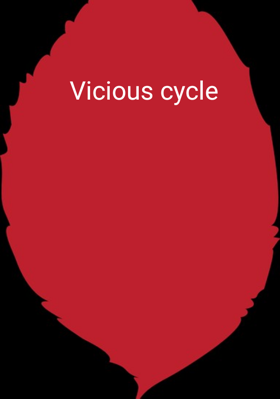 Vicious Cycle