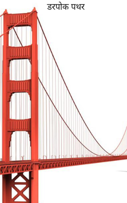 डरपोक पथर