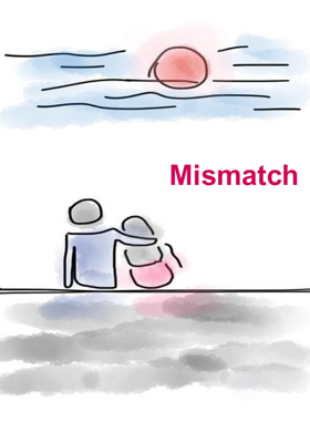 Mismatch