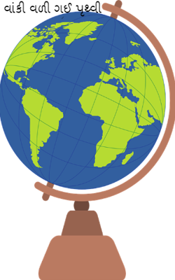 વાંકી વળી ગઈ પૃથ્વી