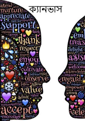 ক্যানভাস