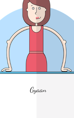 Gyaan